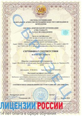 Образец сертификата соответствия Зерноград Сертификат ISO 22000
